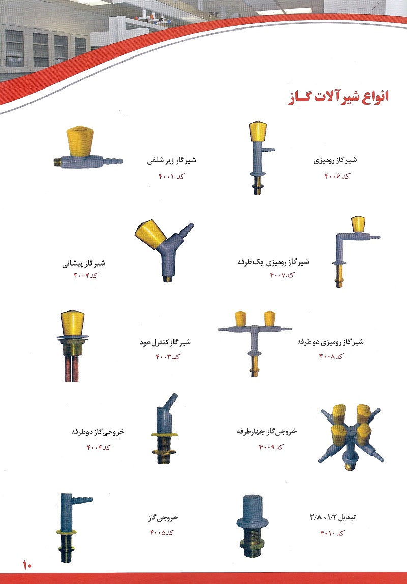 لیست قیمت شیرآلات ایرانی