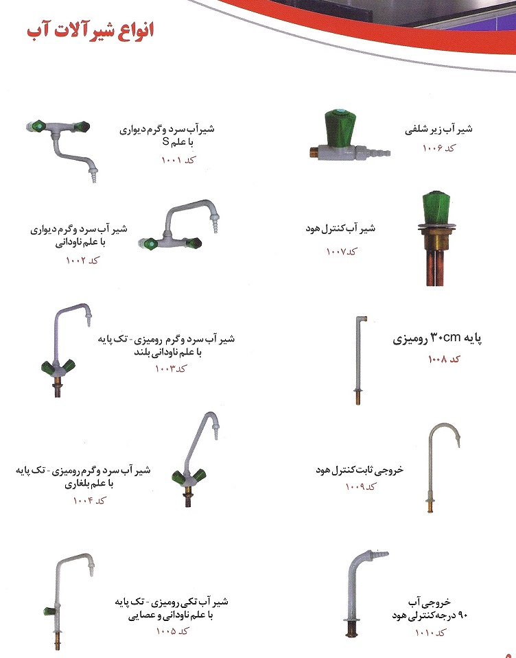 لیست قیمت شیرآلات ایرانی